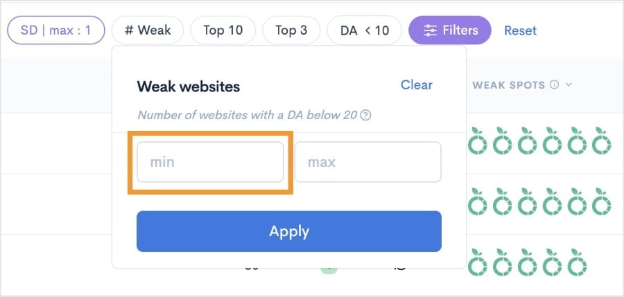 Set Minimum Weak Spots to 2 Minimum setting for weak websites filter.