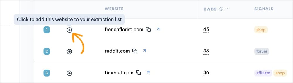 Add a Website to Your Extraction List Button to add a website to your extraction list.