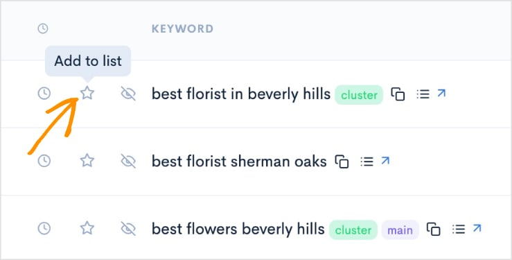 Add to Keyword List Add to keyword list option.