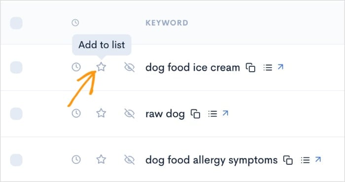 Add to List Feature Add to list option for keywords.