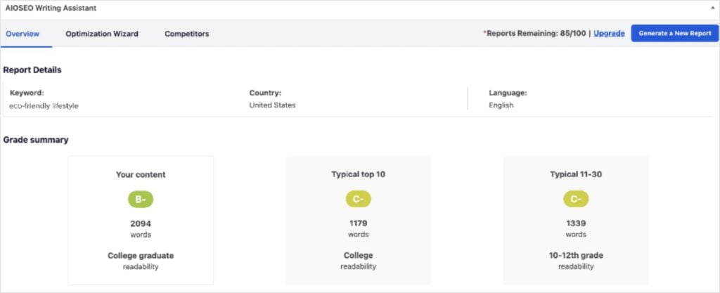 AIOSEO Writing Assistant gives a content overview of top results.