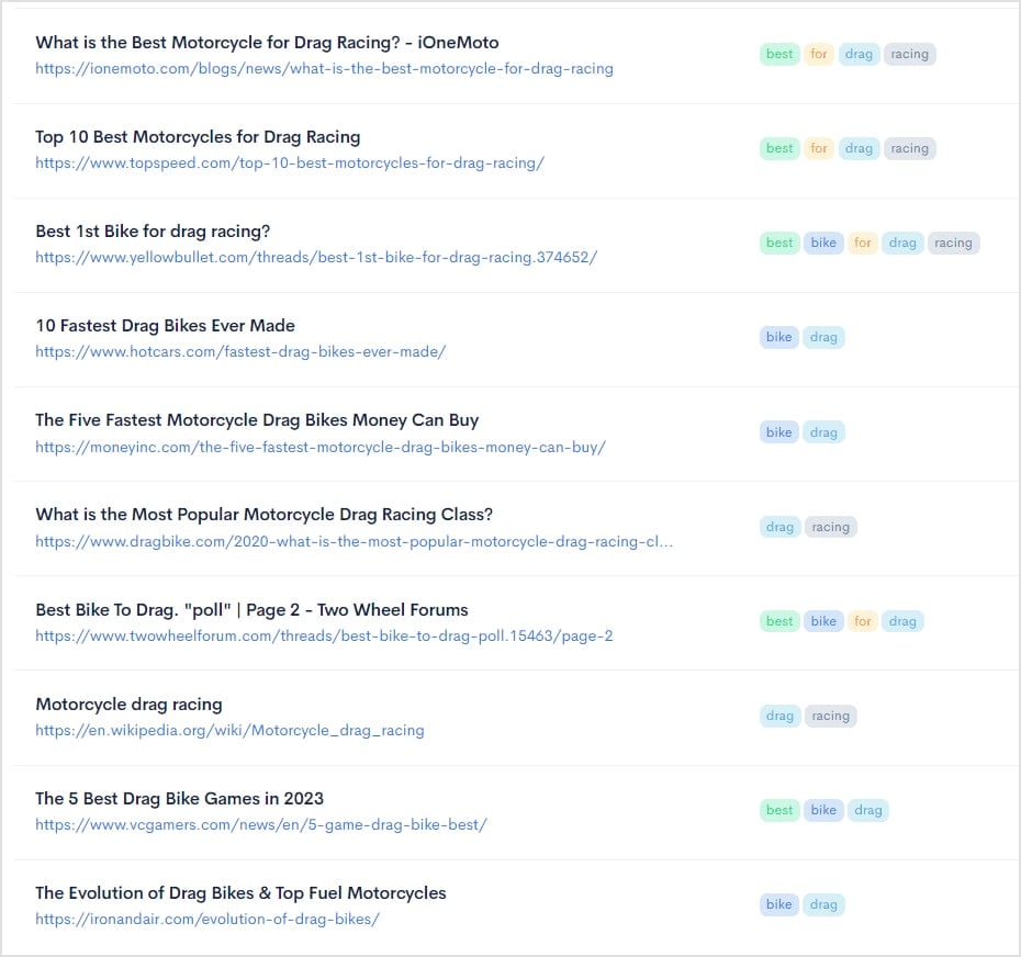 Top Organic Search Results SERP analysis of the keyword best bike for drag racing.