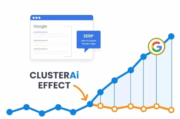 Cluster ai effect - how to use cluster ai effect Cluster ai effect - how to use cluster ai effect.