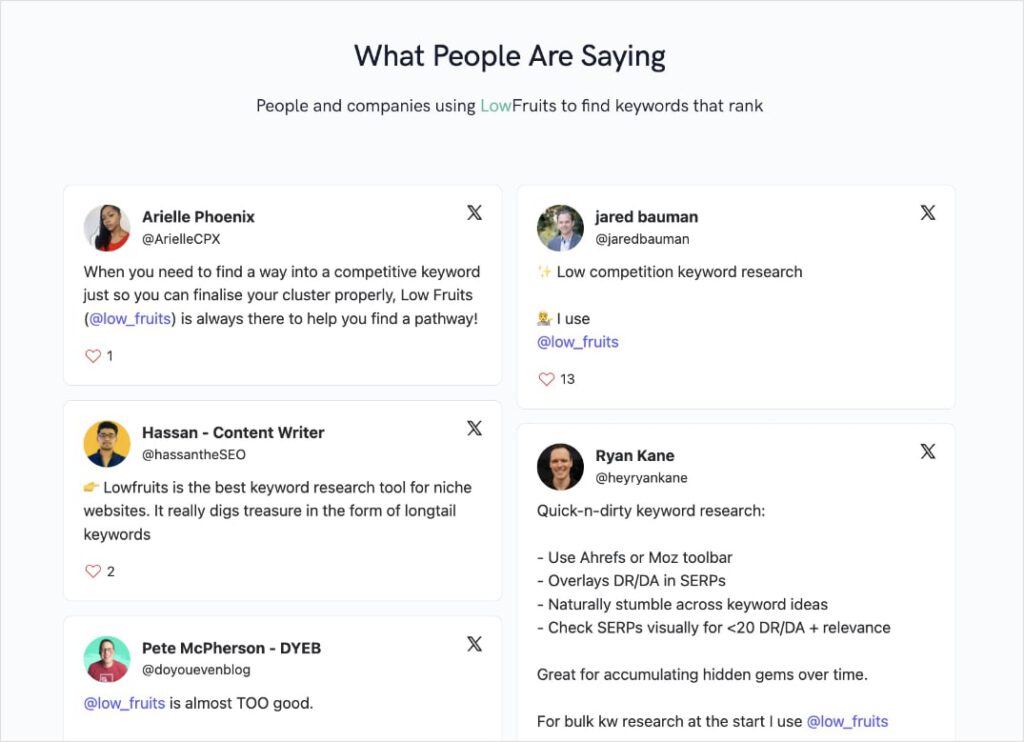 Customer Testimonials for LowFruits Customer testimonials on LowFruits.