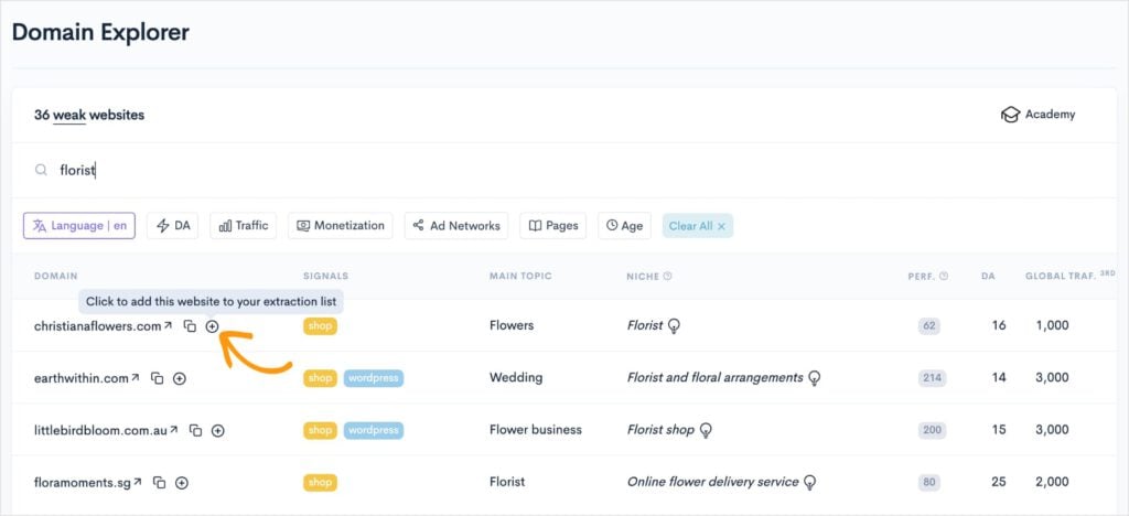 Domain Explorer Reveals Weak Competitors Domain Explorer with list of weak spot competitors.