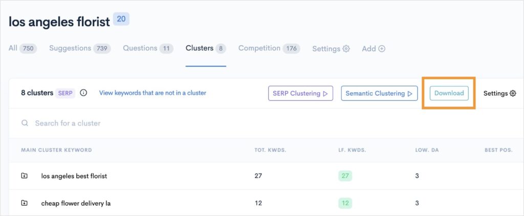 Download Keyword Clusters Download button in the keyword cluster report.