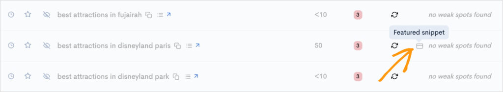 Featured Snippet Icon LowFruits shows a keyword with a featured snippet.