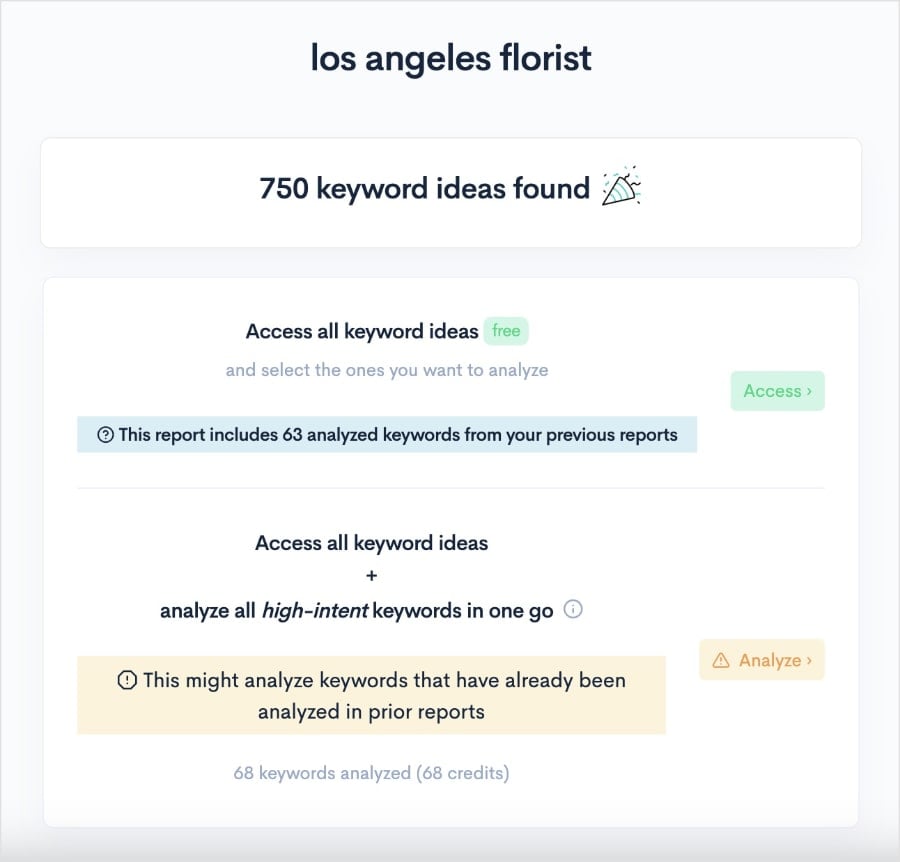 Options to Access Keywords Options to access keywords.