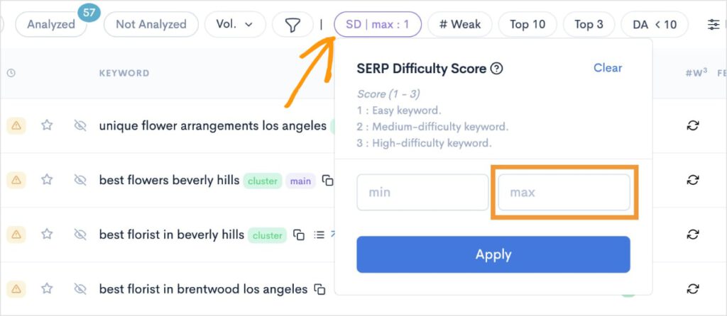 SD Filter SERP difficulty score filter in the keyword report.