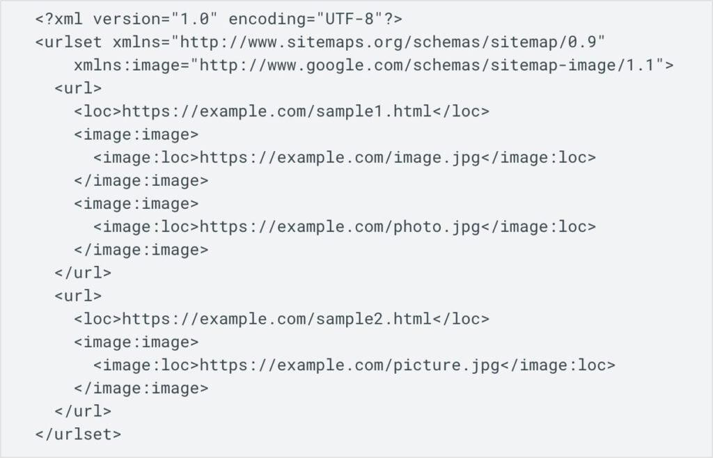 Example Image Sitemap From Google Google Image Sitemap code.