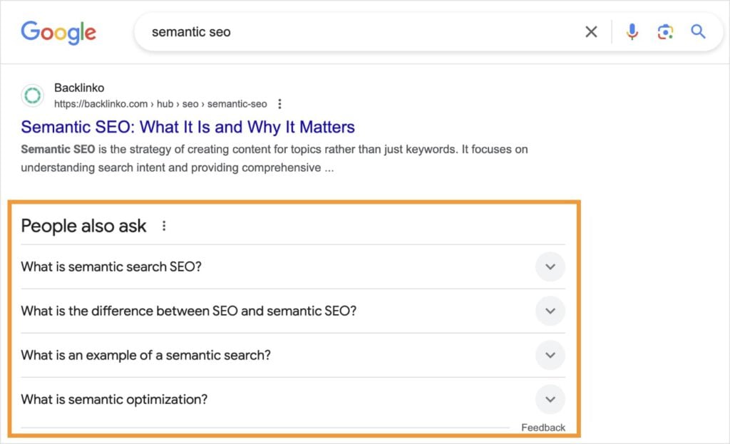 Google People Also Ask Google People Also Ask box on the SERP for the query semantic SEO.