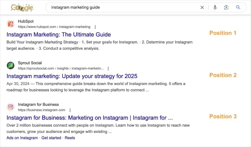 Top Google Ranking Positions Google ranking positions show the top 3 results.