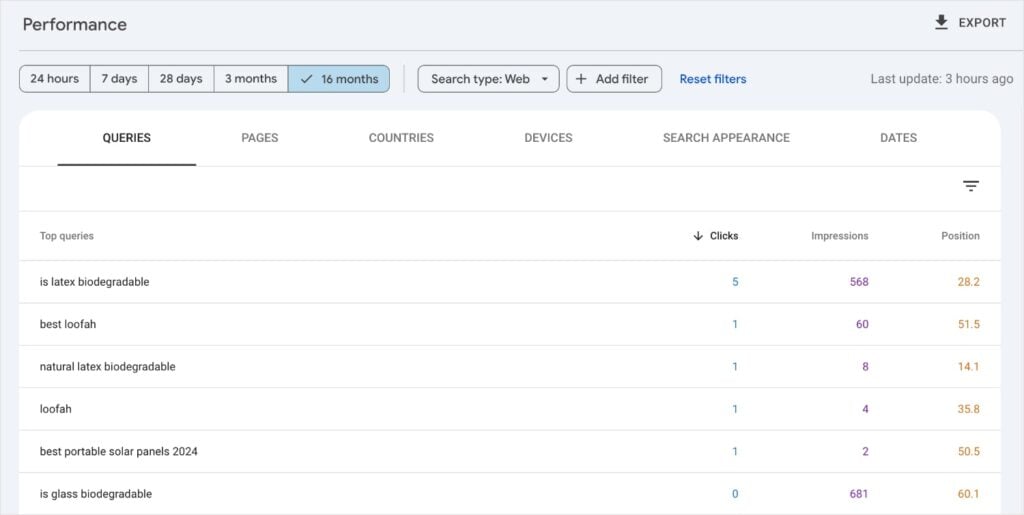 GSC Performance Report - Queries Google Search Console Performance report shows queries.