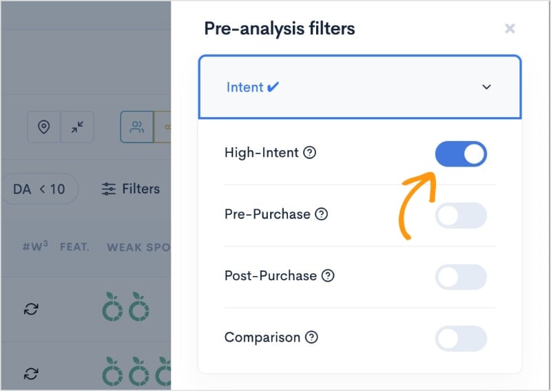 High-intent keyword filter shows keywords with buying intent.