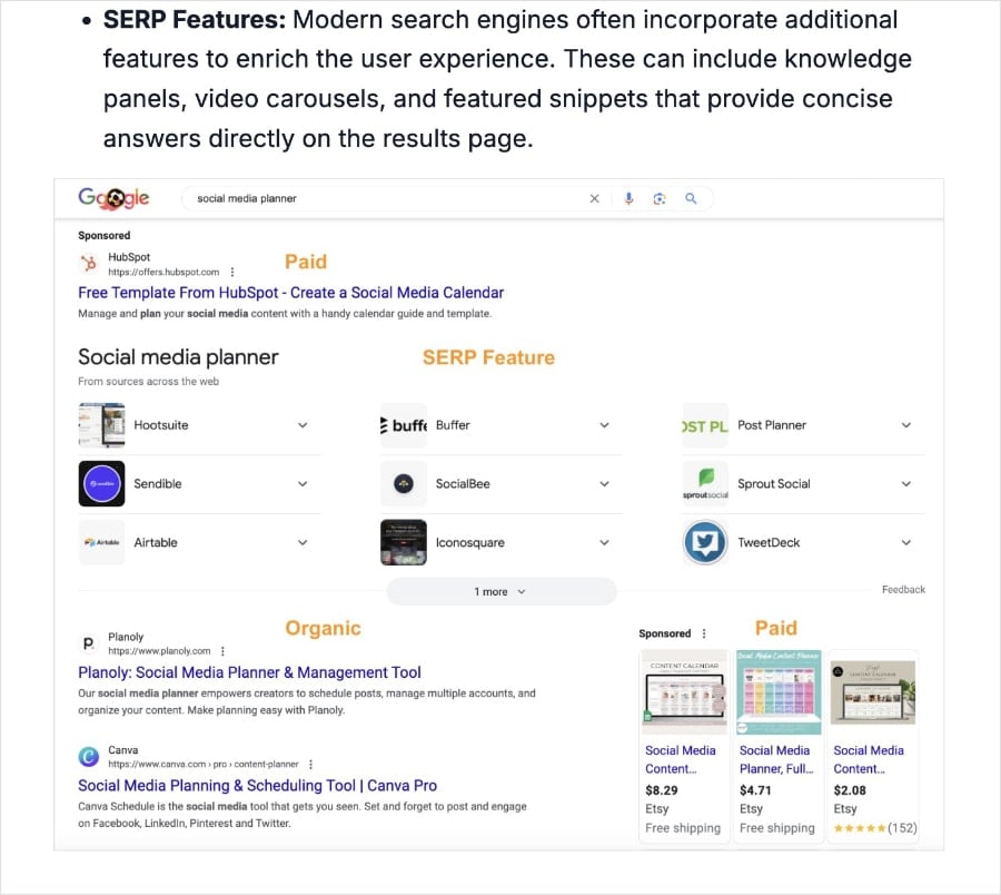 Images Can Improve Readability Example of a blog post that uses images to improve content readability.