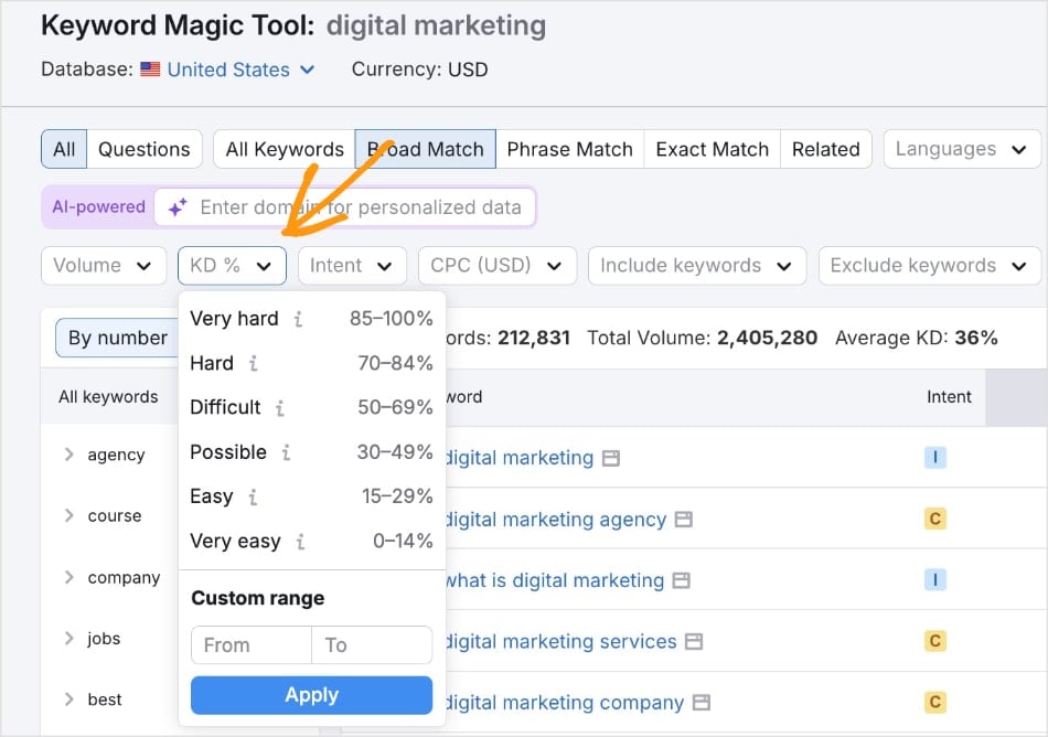 Keyword Difficulty Filter Keyword difficulty filter in the Semrush Keyword Magic tool.
