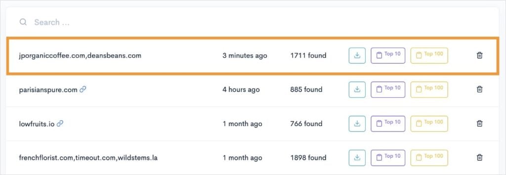Competitor Keyword Reports for Gap Analysis Keyword gap analysis reports.