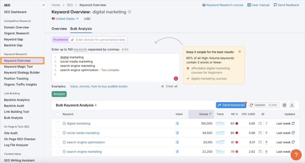 Keyword Overview Results Keyword overview results for the search digital marketing.