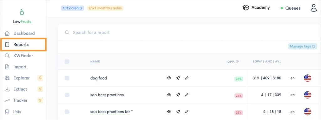 Access Reports in LowFruits Reports in LowFruits.