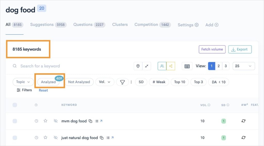 View Total Keywords or Analyzed Keywords LowFruits report with total keywords and analyzed keywords.