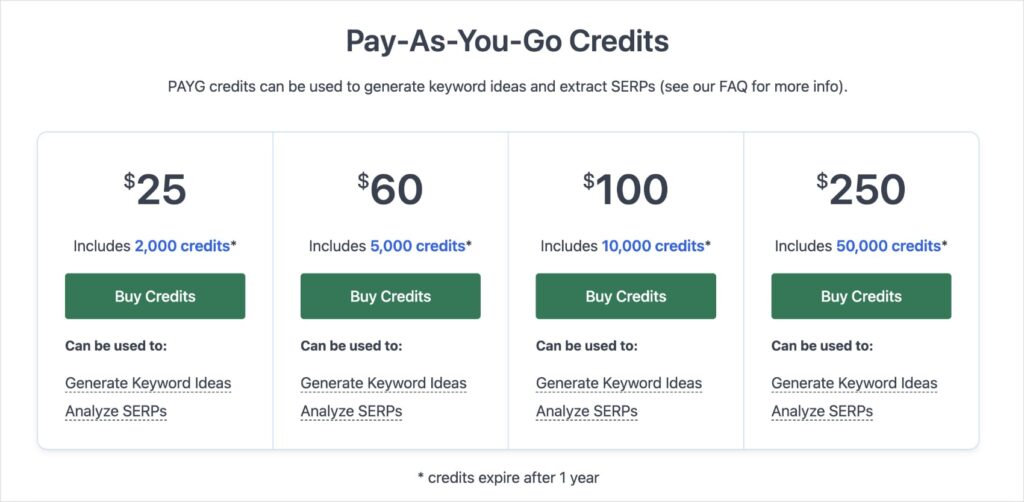 LowFruits PAYG Pricing LowFruits pay-as-you-go pricing.