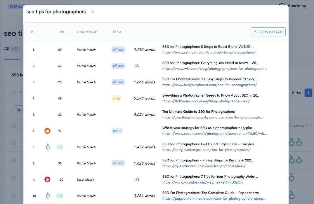 Example of Top 10 Organic Results Top 10 organic results for the query seo tips for photographers.