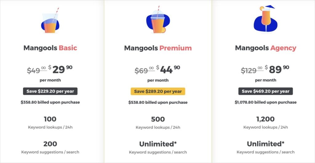 Mangools Pricing Mangools pricing for plans.