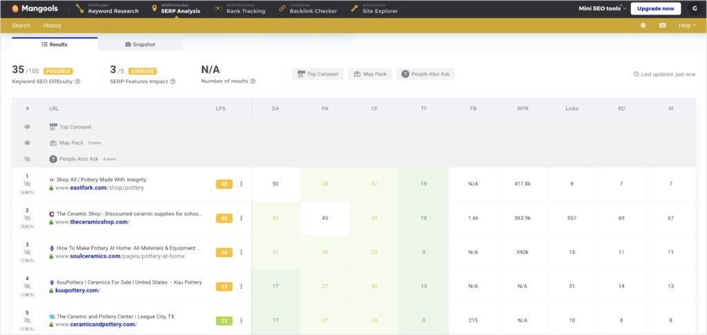 SERPChecker Results Results from performing a search in the Mangools SERPChecker.