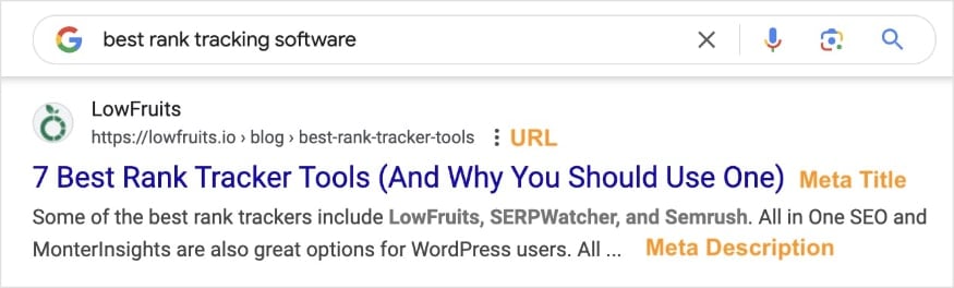 SERP snippet shows SEO title, meta description, and URL.