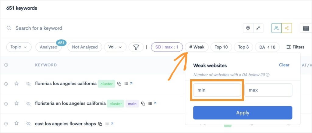 Weak Websites Filter Filter for minimum weak websites.