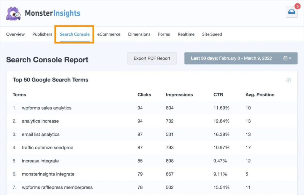 GSC Data in MonsterInsights Google Search Console report in Monster Insights.