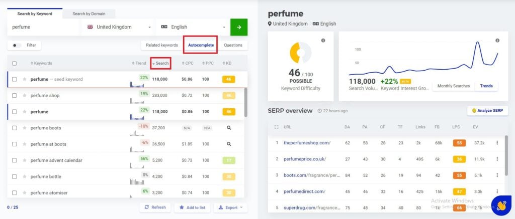 A screenshot of the Keyword Research section in the google analytics dashboard, displaying LowFruits data from Mangools.