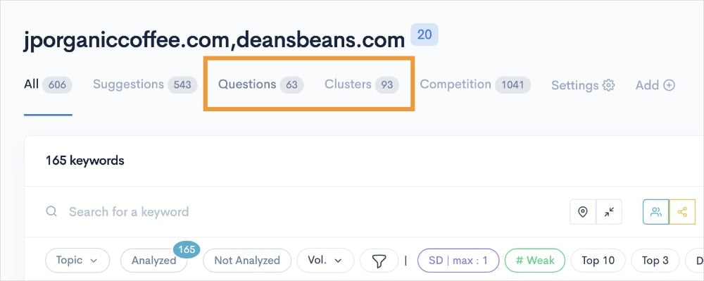 Questions & Clusters Tabs Questions and clusters tabs at the top of a LowFruits keyword report.