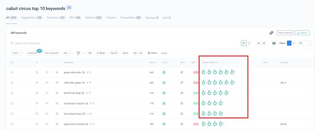 A screenshot of a dashboard with a number of numbers highlighted showcasing Extraction Features and Ranking A screenshot of a dashboard with a number of numbers highlighted, showcasing Extraction Features and Ranking.