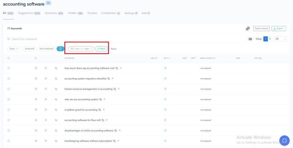 A screenshot of the AdWords dashboard making it easy to find and target niche keywords A screenshot of the AdWords dashboard, making it easy to find and target niche keywords.