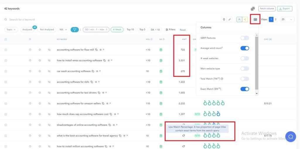 A screenshot of the adwords analytics dashboard displaying low hanging fruits and easy keywords across different niches A screenshot of the adwords analytics dashboard displaying low hanging fruits and easy keywords across different niches.