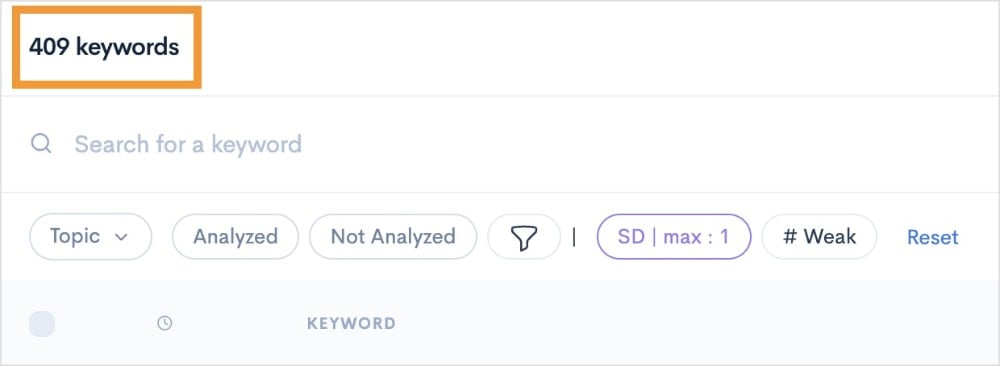 SD 1 Filter Results Example Results of an SD 1 filter.