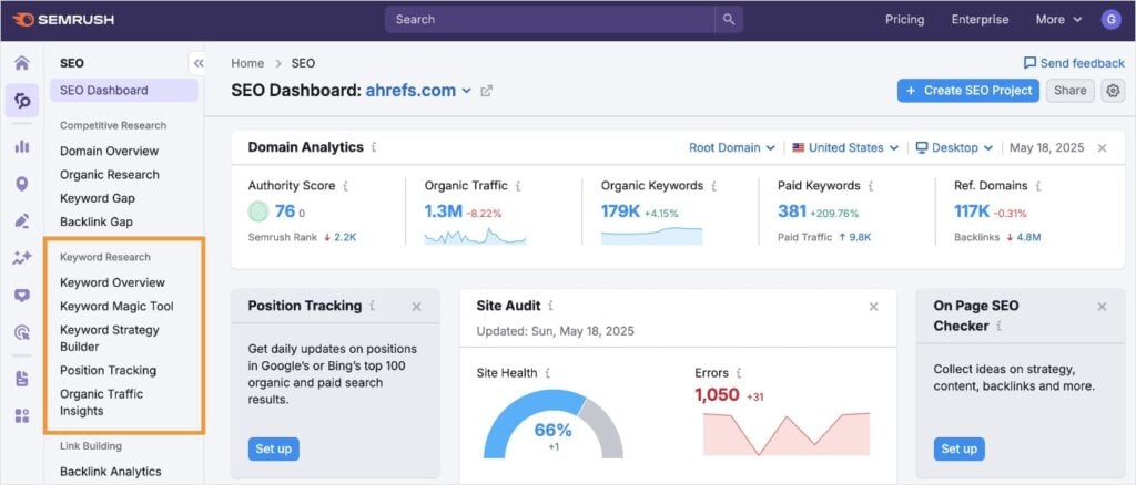 Semrush Dashboard Semrush dashboard with keyword research menu.