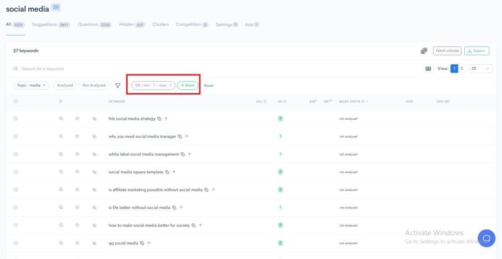 A screenshot of the analytics dashboard showcasing easy keywords and LowFruits A screenshot of the analytics dashboard showcasing easy keywords and LowFruits.