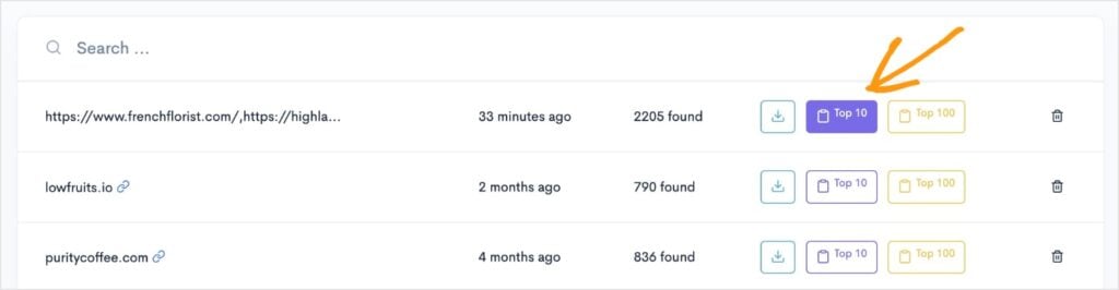 Keywords Ranking in the Top 10 Button to view competitors' keywords ranking in the top 10 search results.