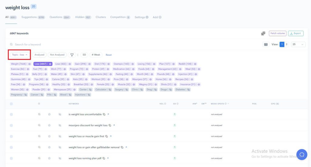 A screenshot of a page displaying a list of items in various niches and with easy keywords A screenshot of a page displaying a list of items in various niches and with easy keywords.