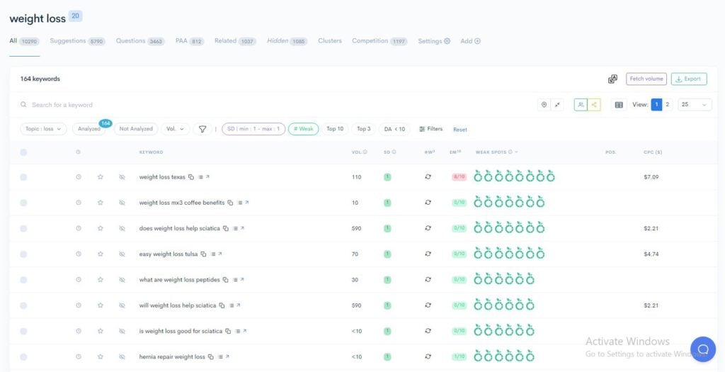 A screenshot of a website showing a list of numbers in different niches A screenshot of a website showing a list of numbers in different niches.
