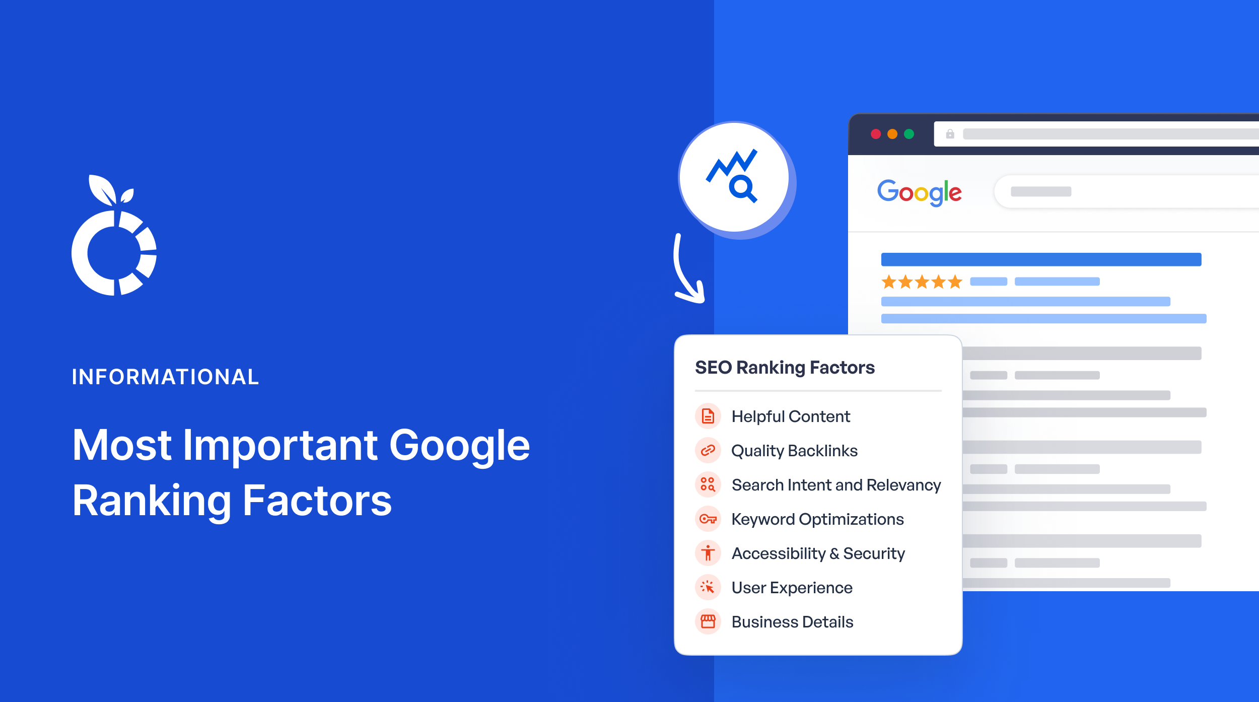 most-important-google-ranking-factor Most important Google ranking factors.