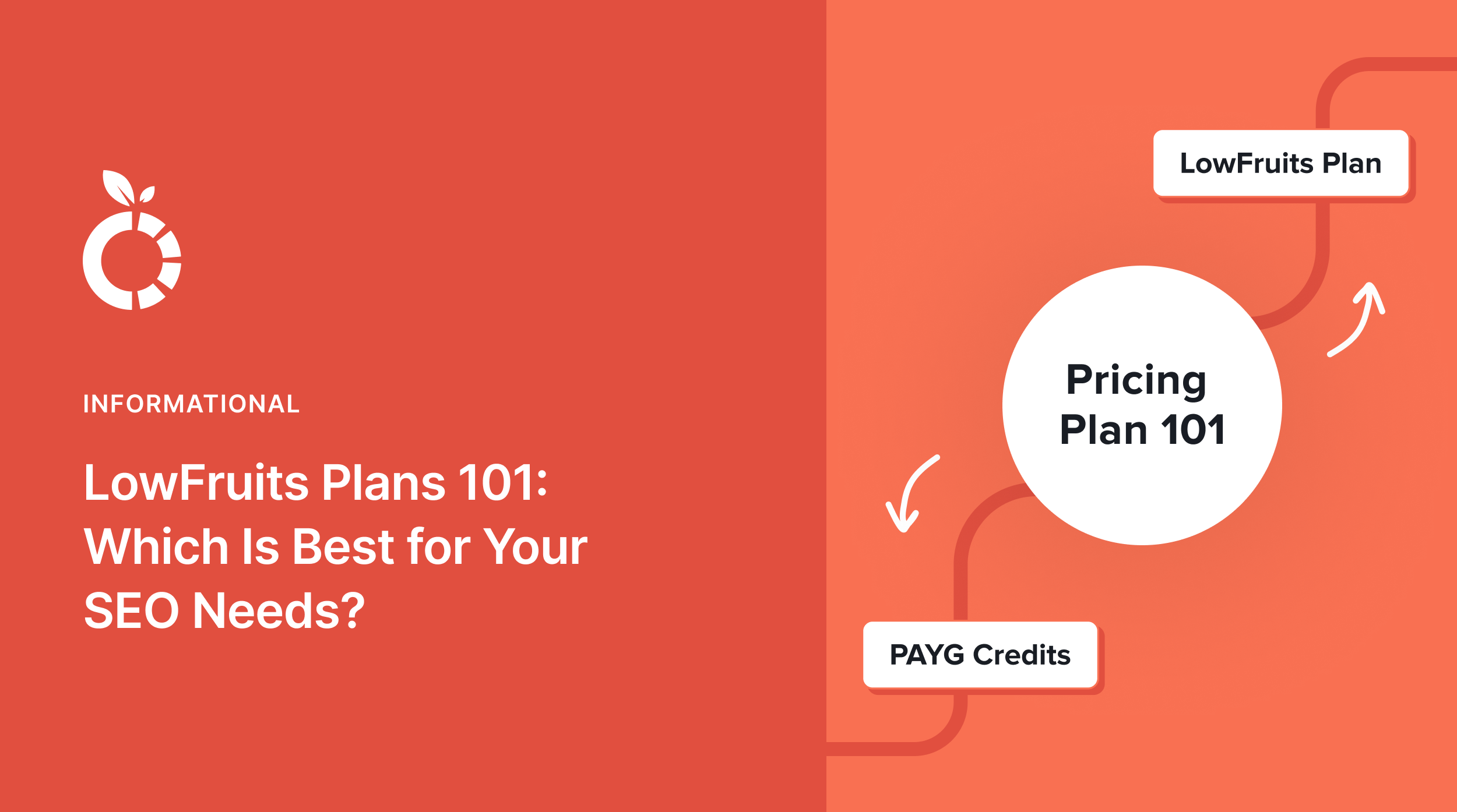 lowfruits-plans LowFruits plans and pricing guide.