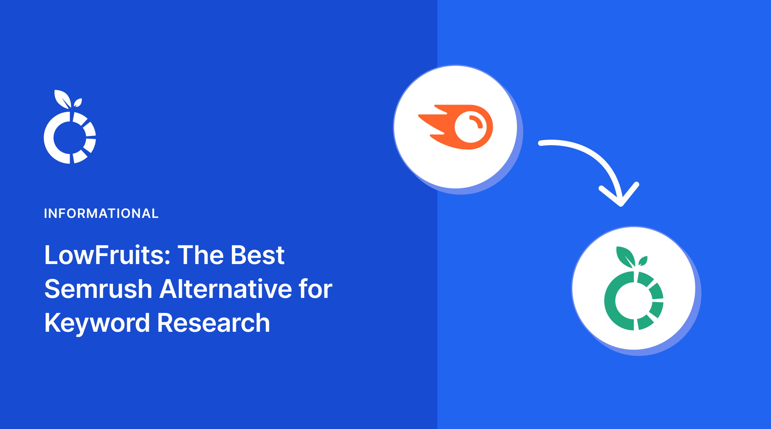 LowFruits: the best Semrush alternative.