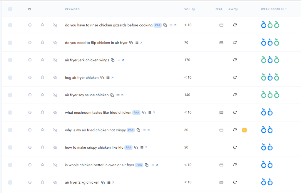 A screenshot of the google analytics dashboard showcasing analytics data.