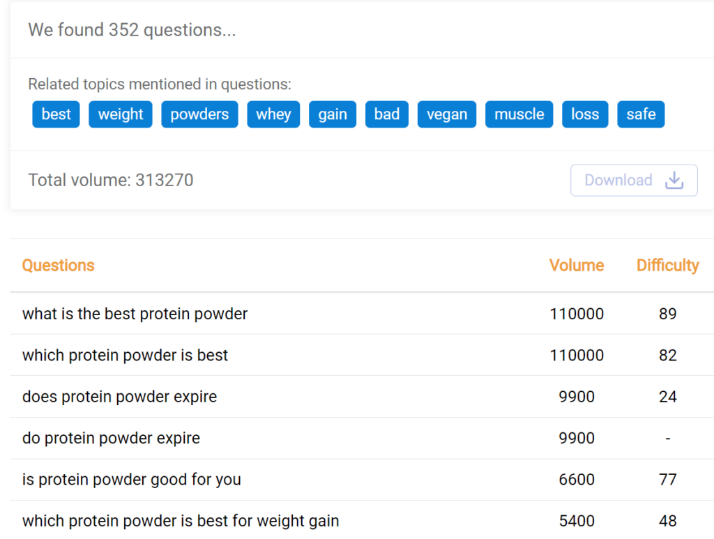 A screen shot of a protein powder review page A screen shot of a protein powder review page.