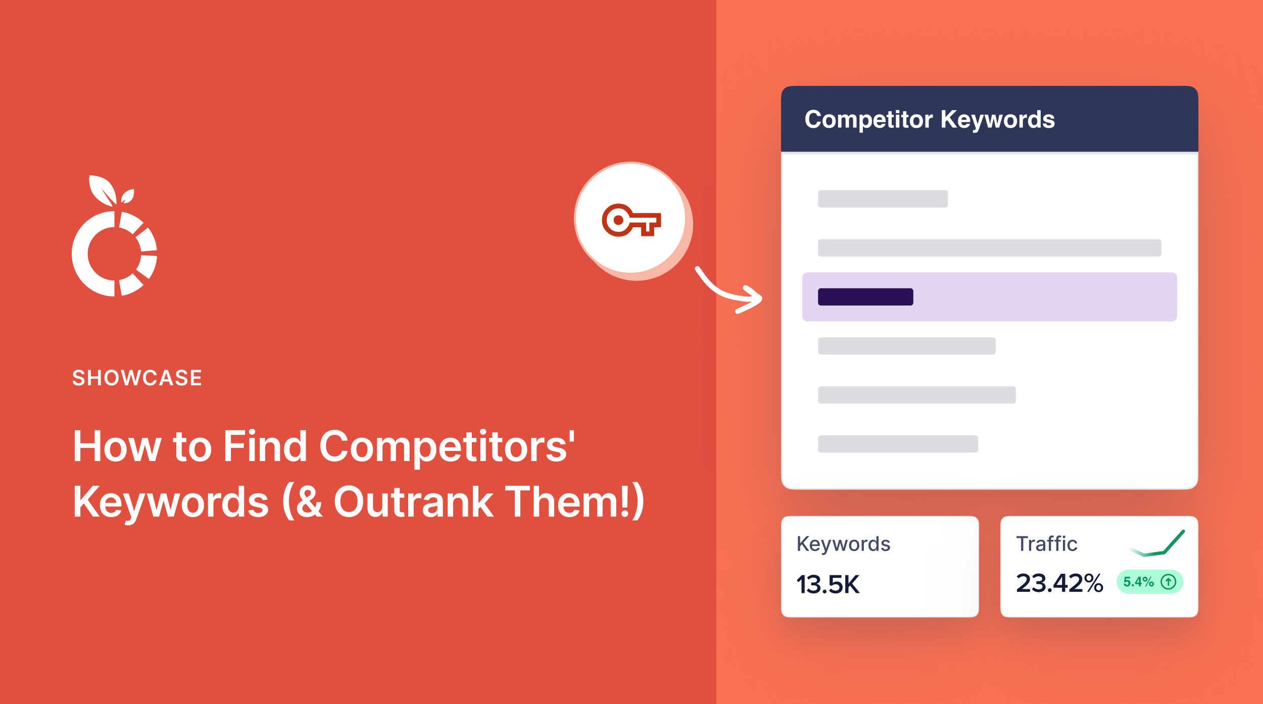 find-competitors-keywords Banner of How to Find Competitors' Keywords.