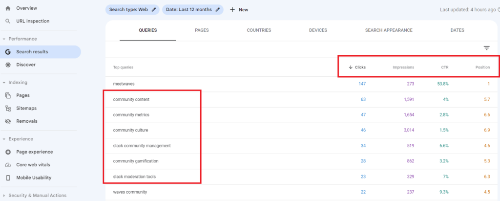 A screenshot of the Google Analytics dashboard showcasing 6 Tips Tricks to Grow Traffic using Keyword Data from Google Search Console A screenshot of the Google Analytics dashboard showcasing 6 Tips & Tricks to Grow Traffic using Keyword Data from Google Search Console.