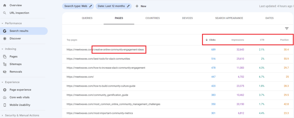A screenshot of the Google Analytics dashboard showcasing 6 Tips Tricks for utilizing Google Search Console GSC to grow traffic A screenshot of the Google Analytics dashboard showcasing 6 Tips & Tricks for utilizing Google Search Console (GSC) to grow traffic.